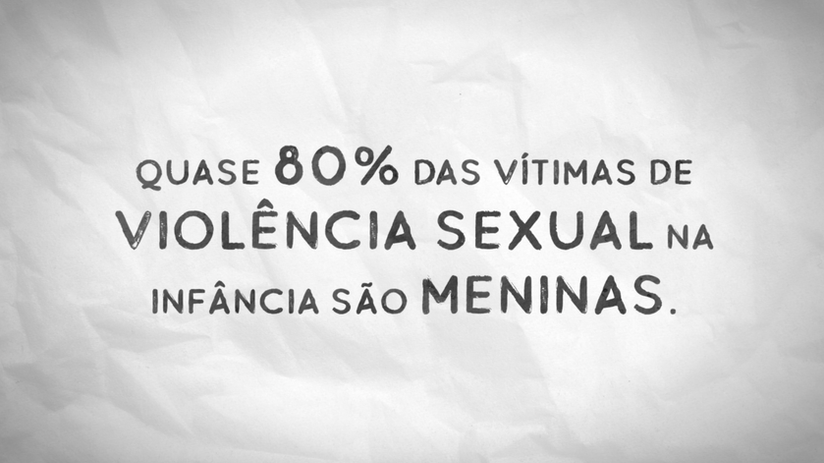 vitimas_80_por_cento_meninas.png