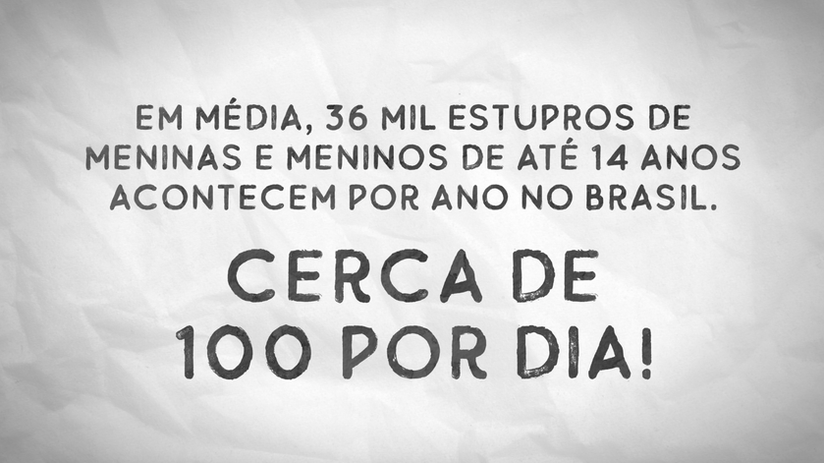 Dados de Violência no Brasil
