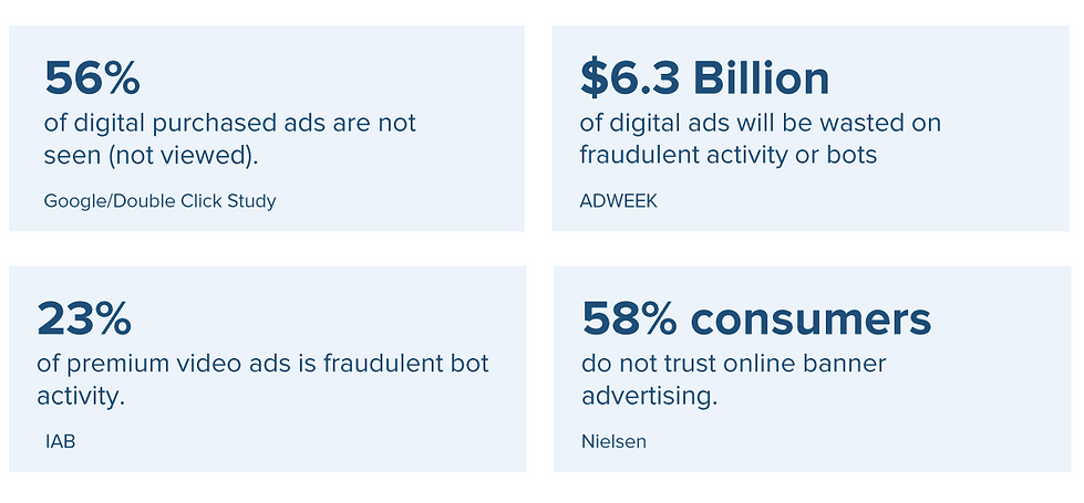 Apex Target Consumers