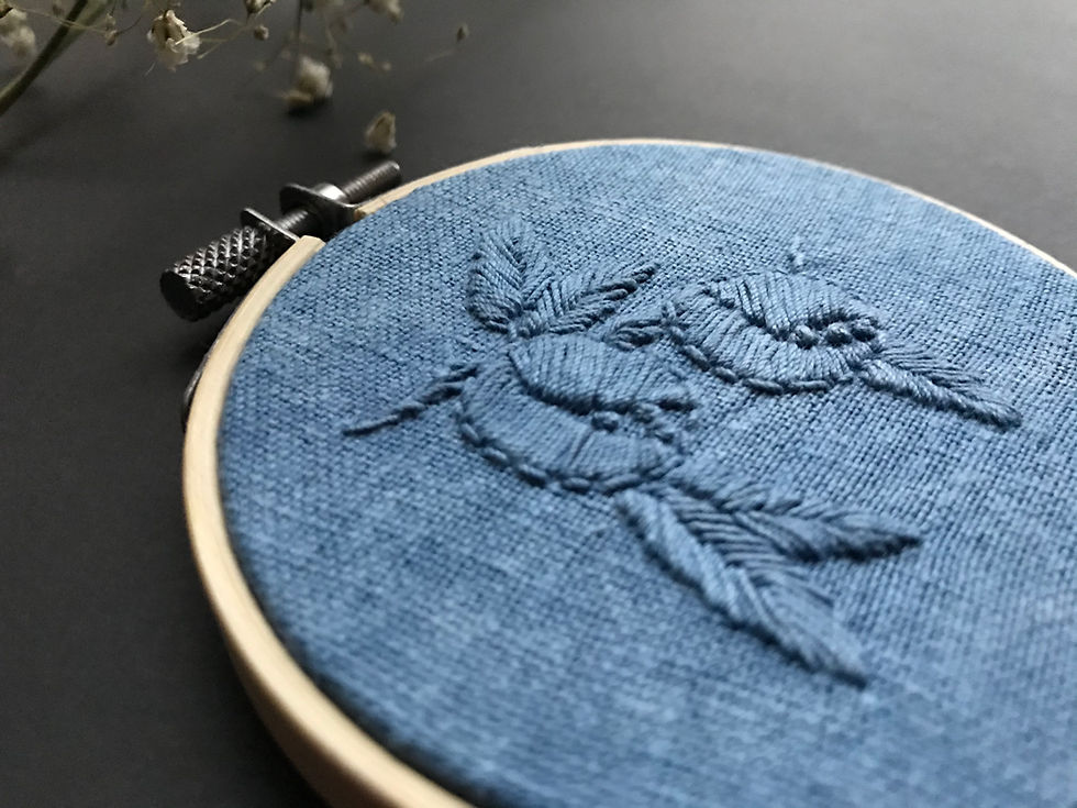 Miniature : Broderie tableau "Fruits"