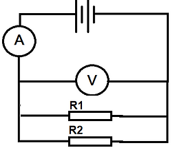 This shows several resistors in parallel connected in series with a battery and an ammeter, with a voltmeter connected in parallel with the resistor.