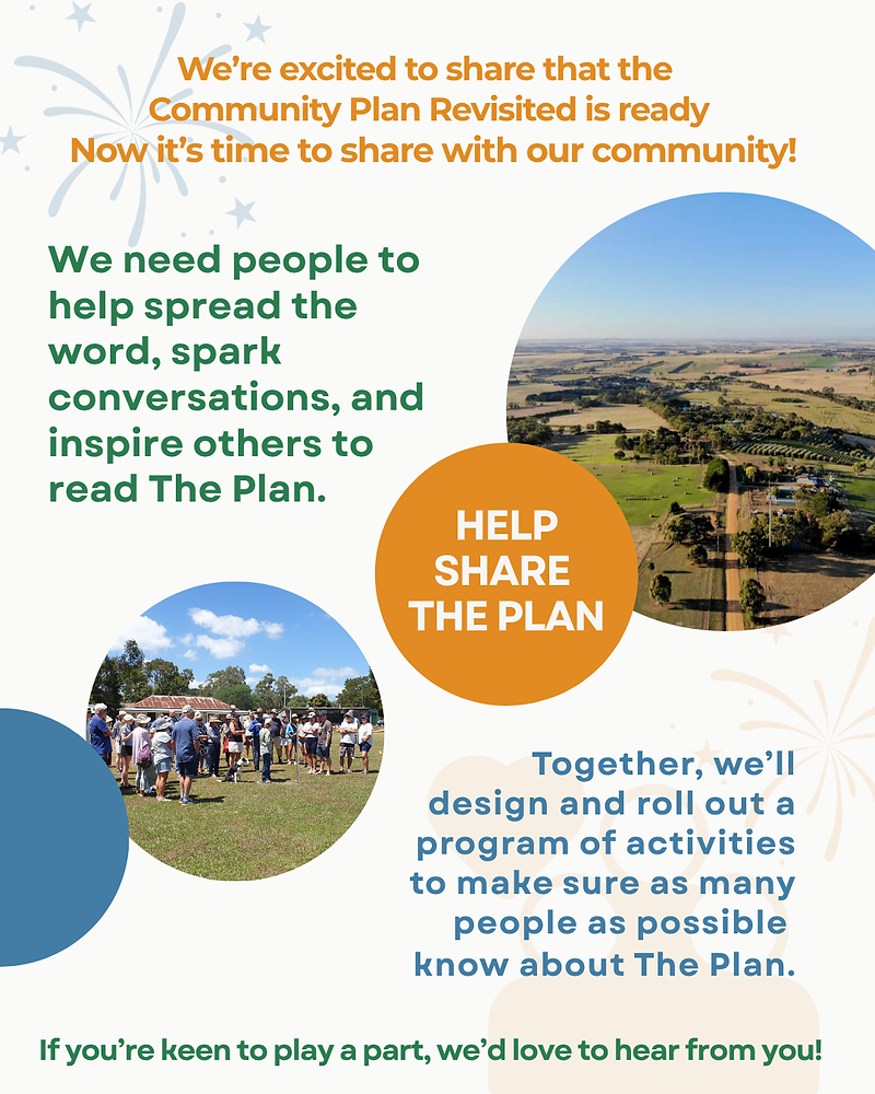 Community Program Plan Help Share the Community Plan!