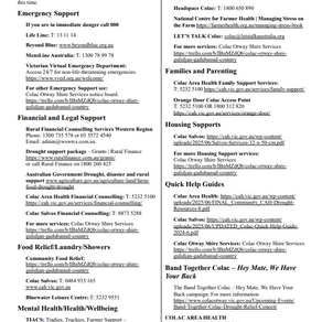 Drought Relief Resources