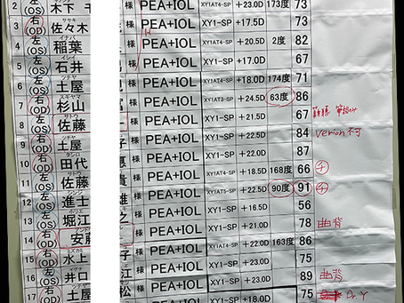 手術当日の手術患者情報