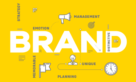 How to Create a Powerful Brand Strategy in 7 Steps
