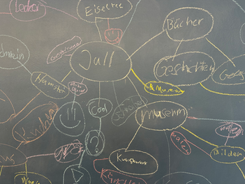 Drei Haare, Pilates und das Wetter in der Zukunft