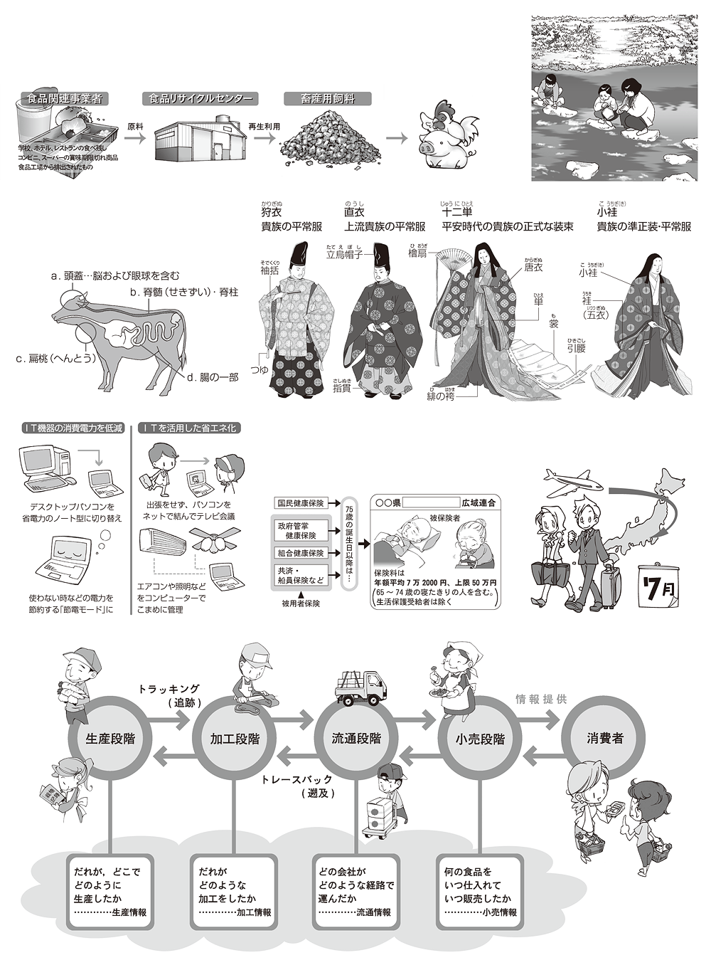 教材用01