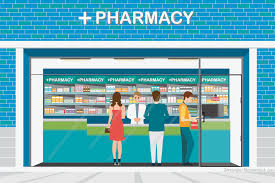 Community Pharmacy Survey - Canadian Perspectives