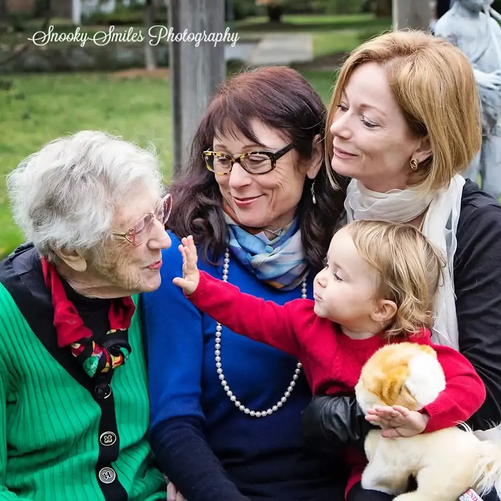 Four Generations