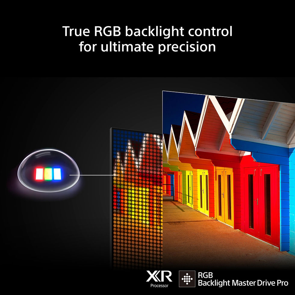 Thumbnail: Sony XR75M2 Bravia 7 Mk2 RGB LED TV