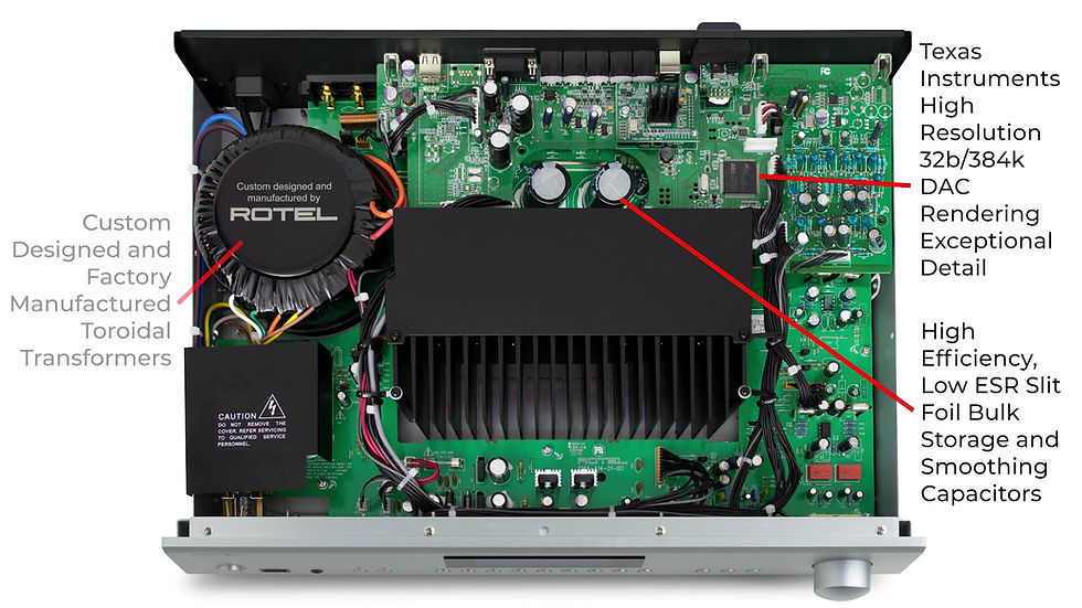 Thumbnail: Rotel A12MK2 Amplifier