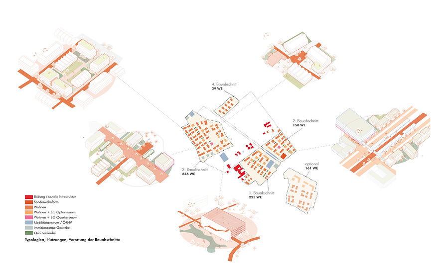 Piktogramm © Schaller Architekten Stadtplaner BDA