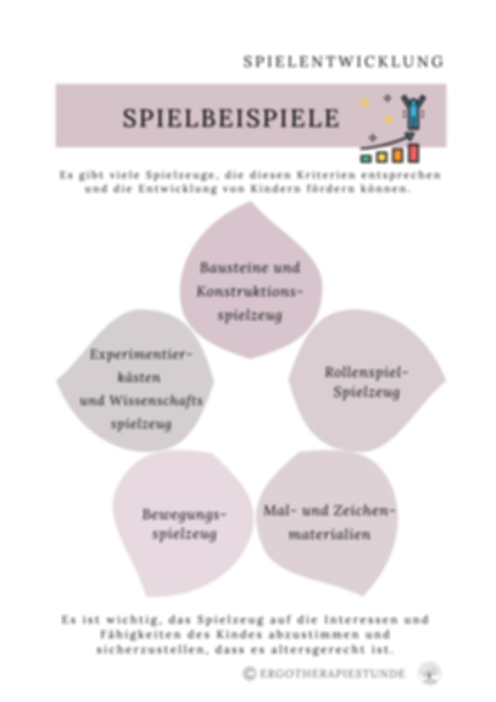 Miniaturbild: Spielentwicklung von Kindern