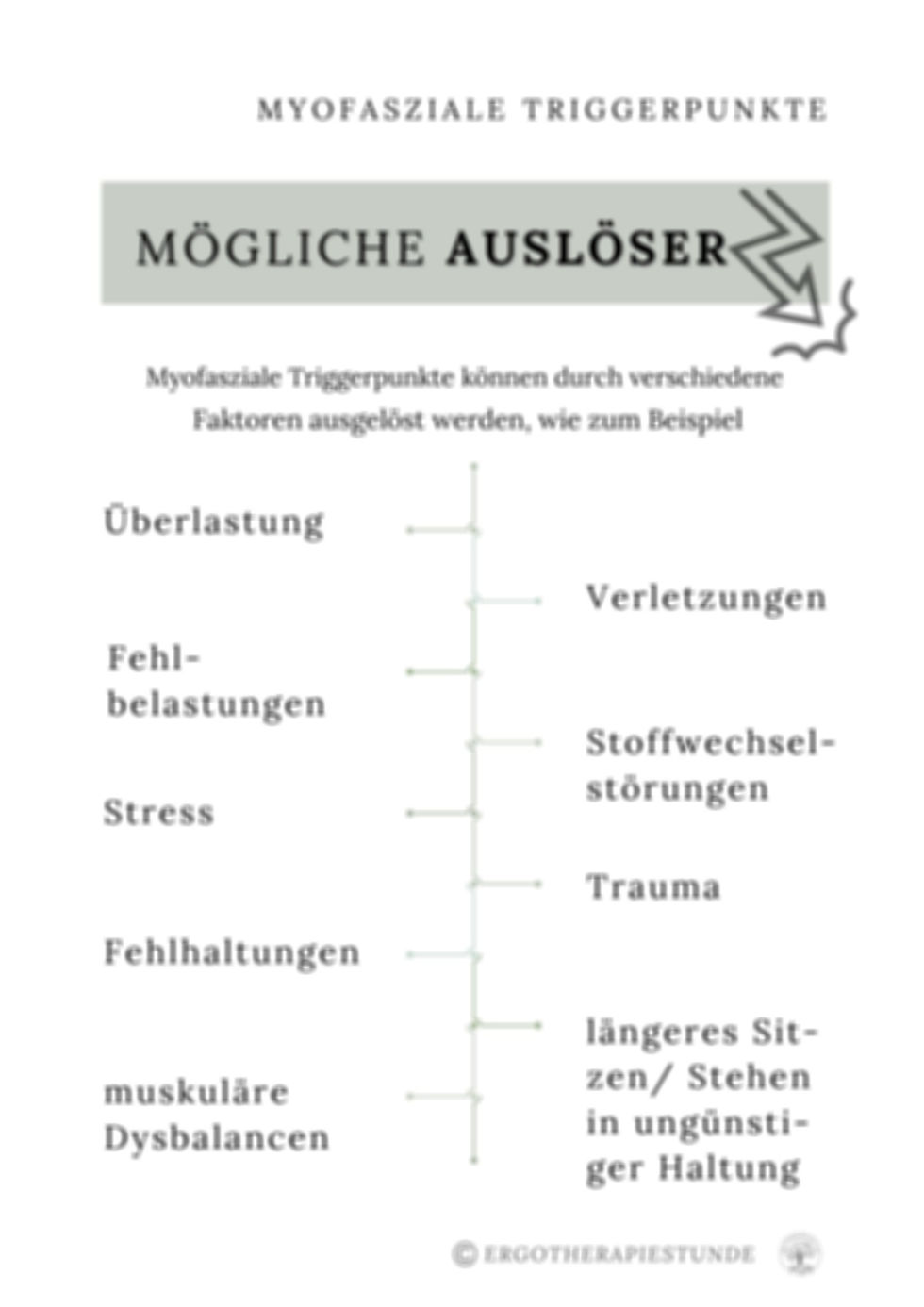 Miniaturbild: Text
