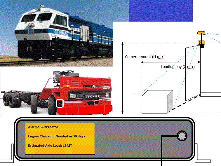 Transportation123.gif