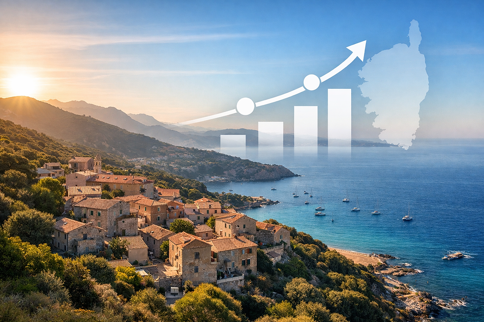 Immobilier en Corse : où en est réellement le marché en 2025 et à quoi s’attendre en 2026