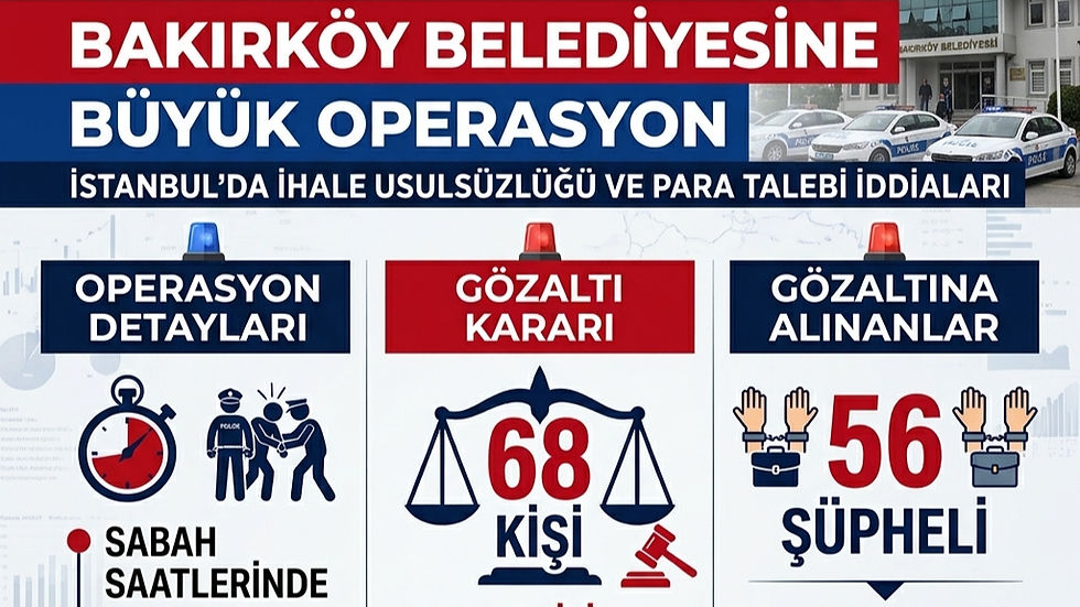 Bakırköy Belediyesine operasyon: 56 şüpheli gözaltında