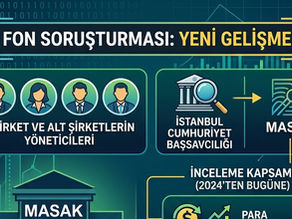 Fon soruşturmasında 4 şirket için MASAK talebi