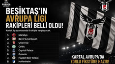 Kartal’ın Avrupa Ligi’ndeki rakipleri belli oldu