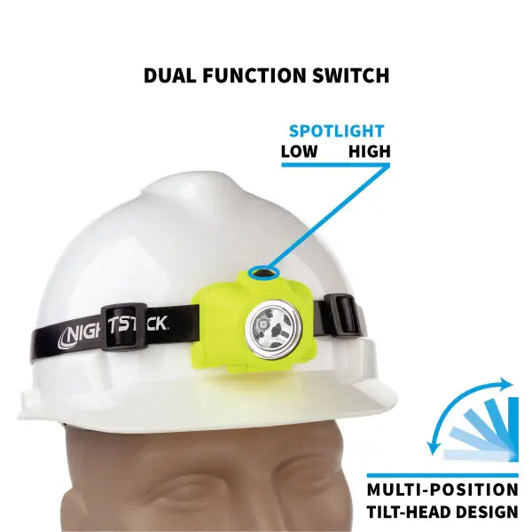 Miniatura: Lanterna Cabeça XPP-5450G Zona 0 Nightstick