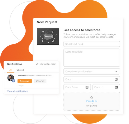 Service Request Creation and Notification Illustration