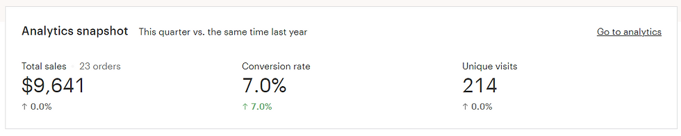 Screenshot 2024-08-01 095037.png