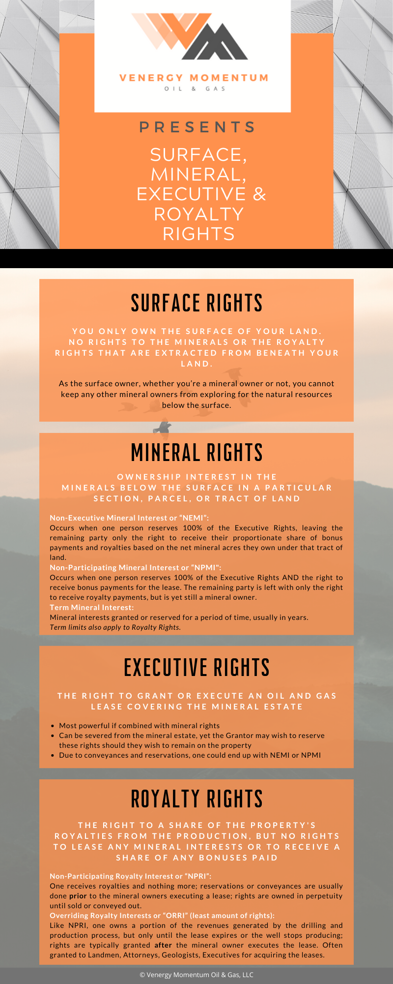 Surface Rights Mineral Rights Executive Rights Royalty Rights