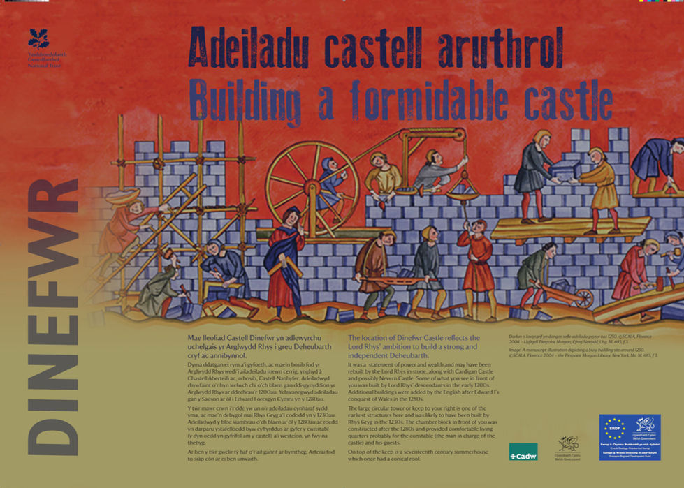 Adeiladu castell aruthrol: Building a formidable castle