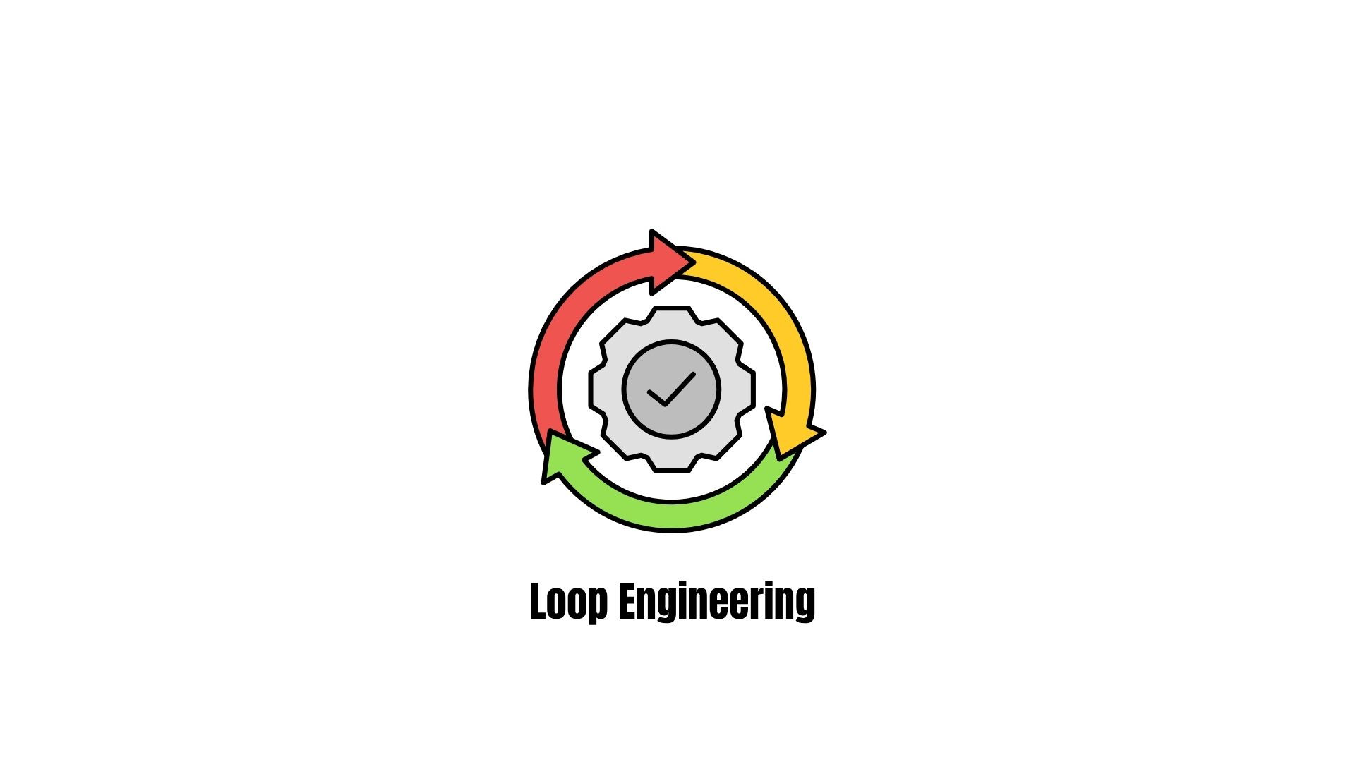 Loop Engineering Risk What is Loop Engineering?