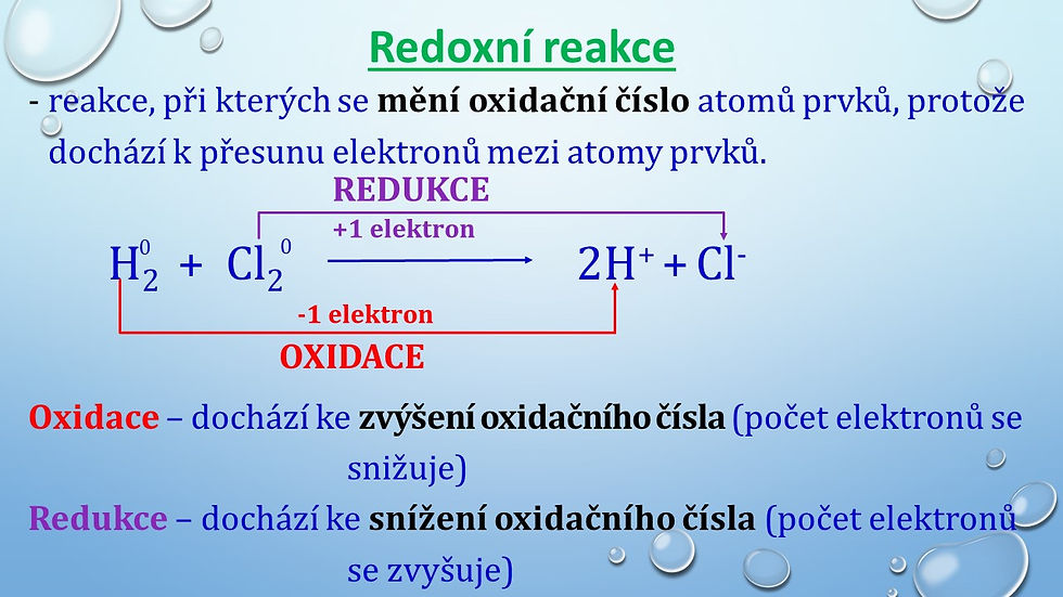 Snímek28