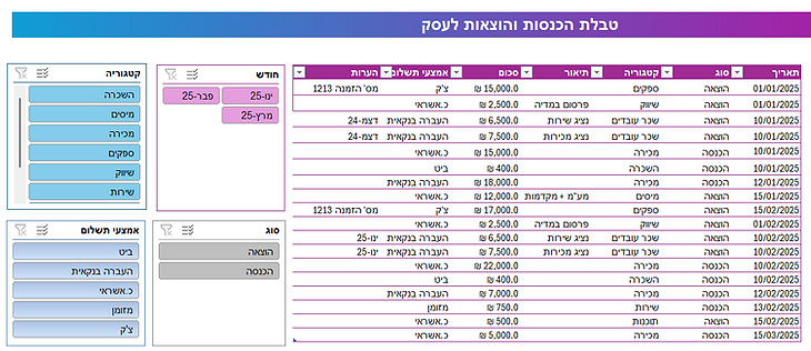 טבלאות אקסל דוגמאות.png