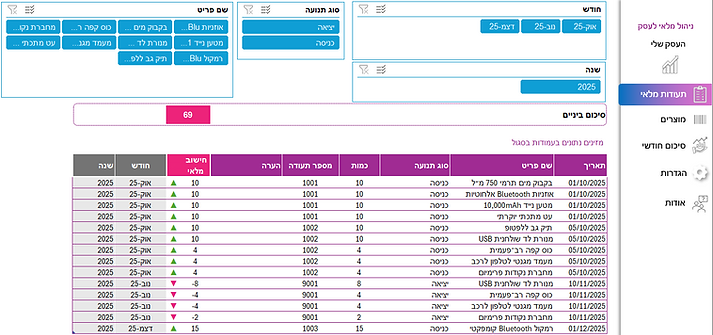 אקסל ניהול מלאי לעסק.png