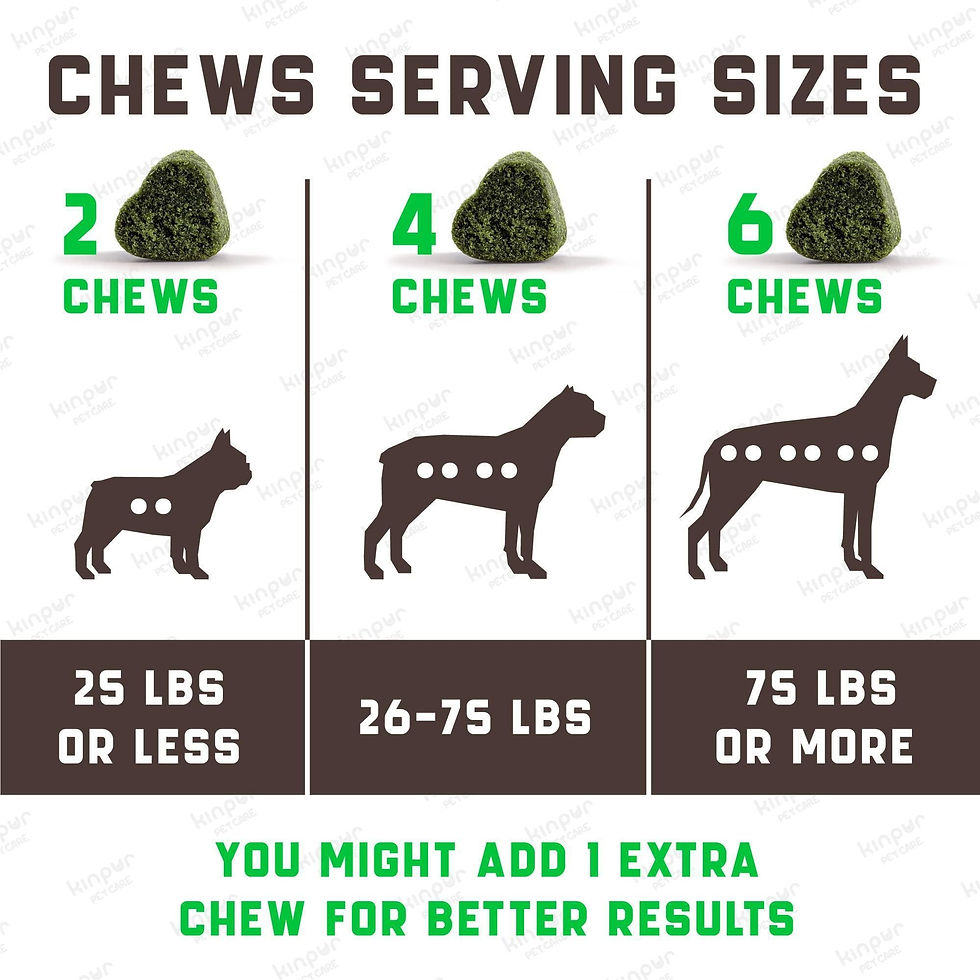 Thumbnail: Green Lawn Chews for Dogs   Cranberry ACV Digestive Enzymes   Natural Dog Urine