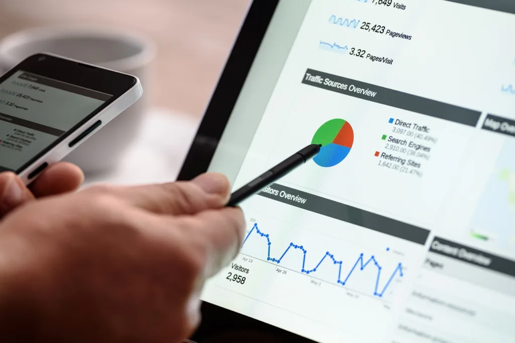 Brisbane Local SEO service metrics
