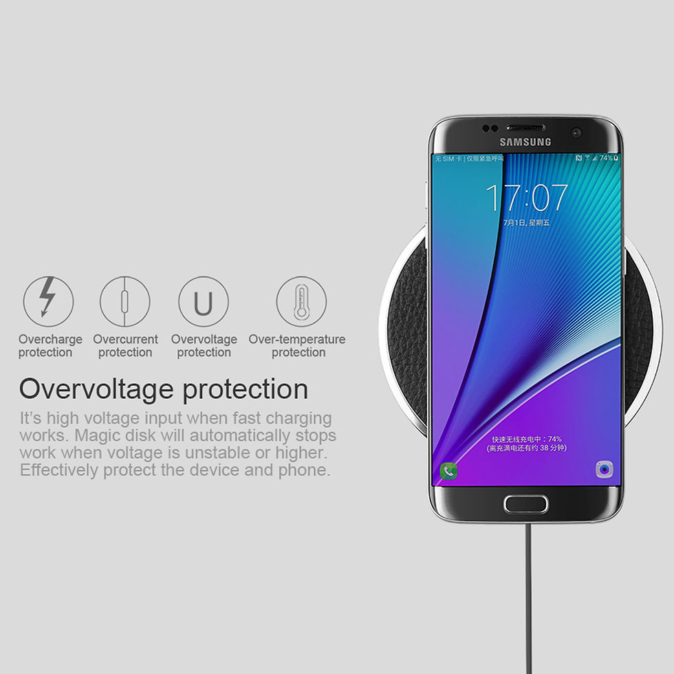 Thumbnail: Fast Wireless Charger Pad