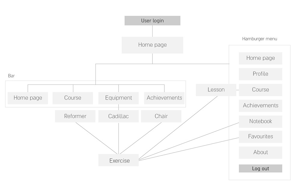site map.jpg