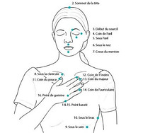 EFT - sexopsy13.com