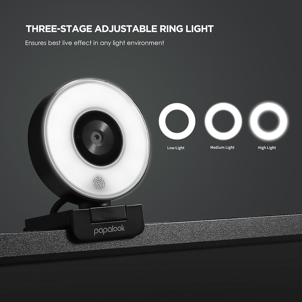 Thumbnail: PAPALOOK Webcam PA552 FHD 1080P 30fps with ring light and tripod