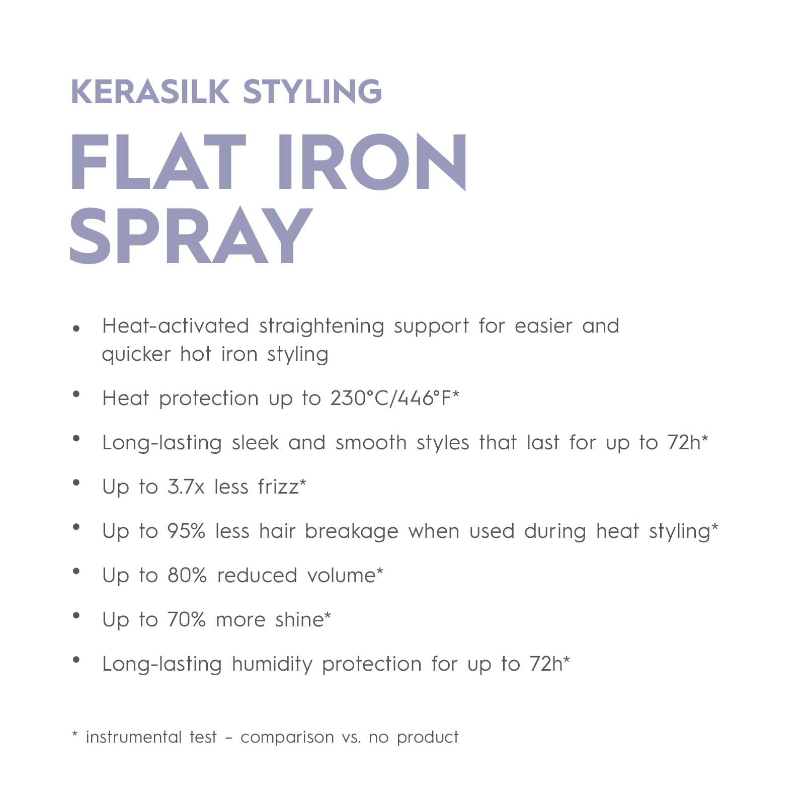 Flat Iron Spray Style