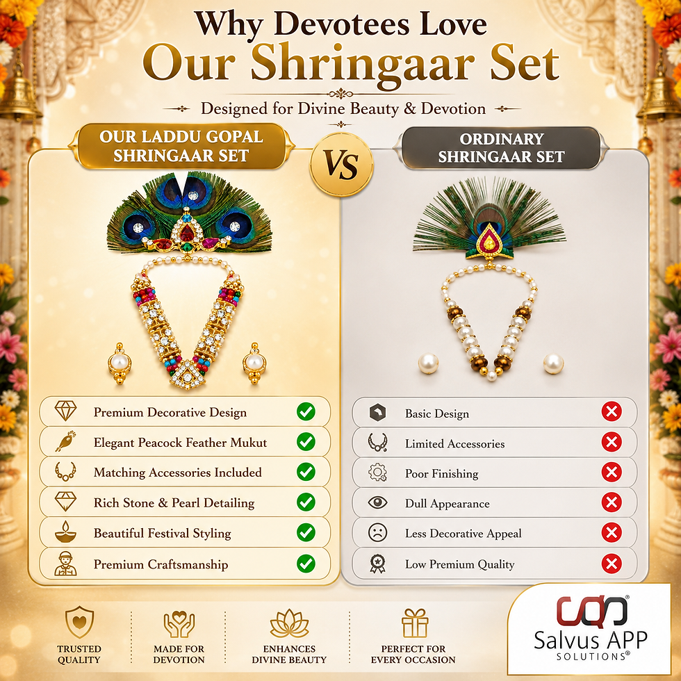Thumbnail: Laddu Gopal Moti Shringaar Set | with Designer Moti Mala