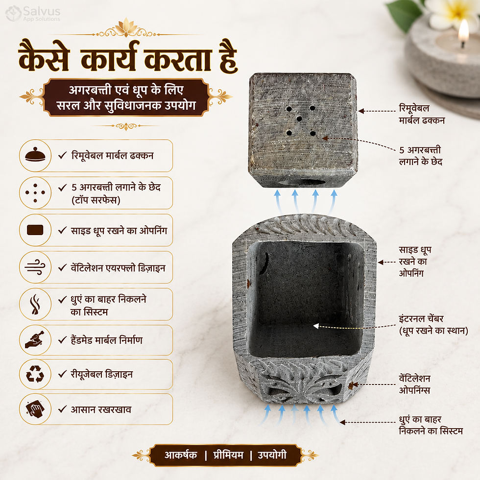 Thumbnail: Salvus App SOLUTIONS Handmade Square Designer Incense Stick Holder (2.5 x 2 cm)