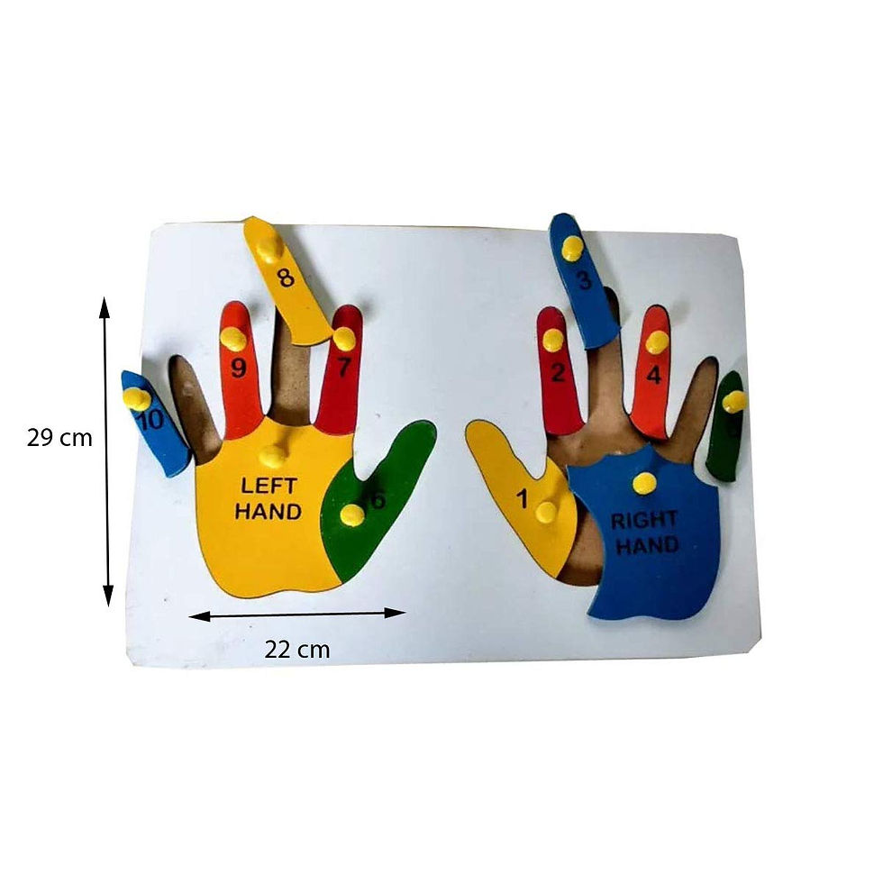 Thumbnail: Salvus APP SOLUTIONS Wood Right Left Hand with Number Puzzle, 1 to 10 with Knob
