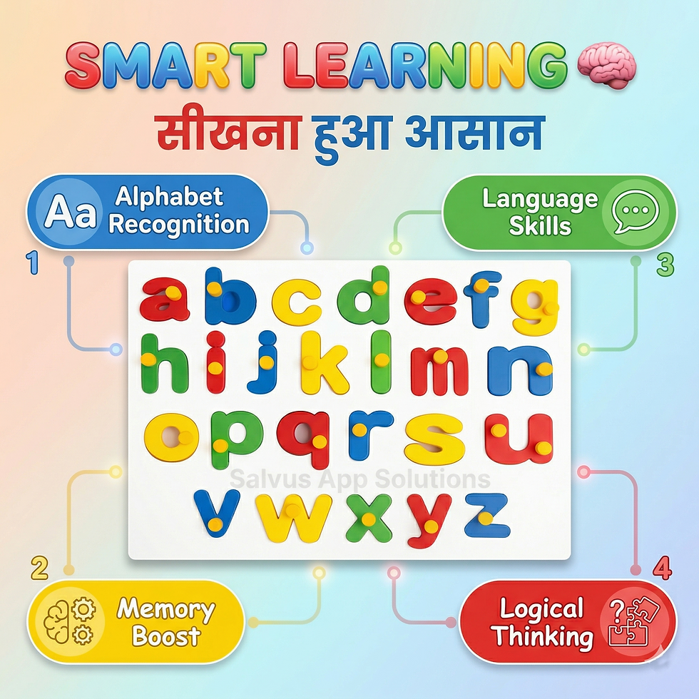 Thumbnail: Alphabet Puzzles - Wooden Lower Case Letters Board Toy