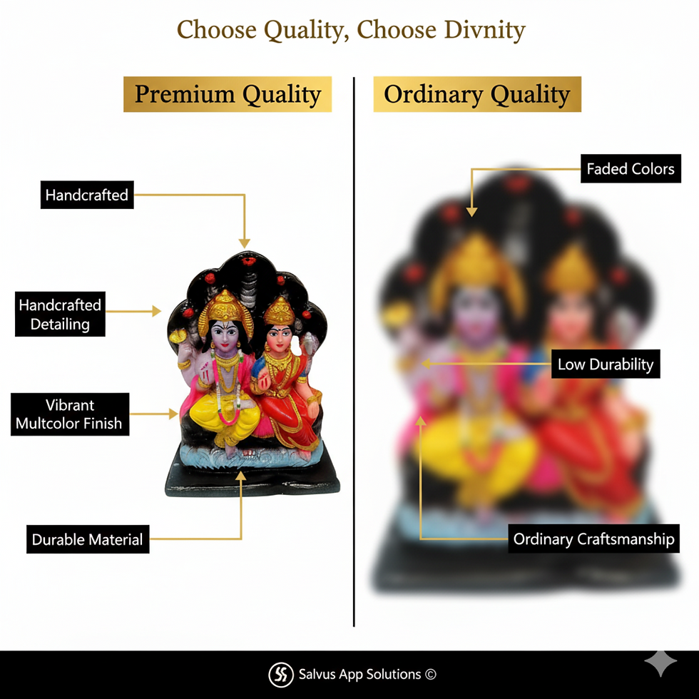 Thumbnail: Salvus APP SOLUTIONS Marble Dust Powder Vishnu Ji with Laxmi Statue for Pooja
