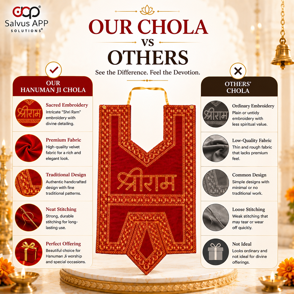 Thumbnail: Fabric Hanuman Jii Chola/Vastra (Red OR Orange_11x15 inch)