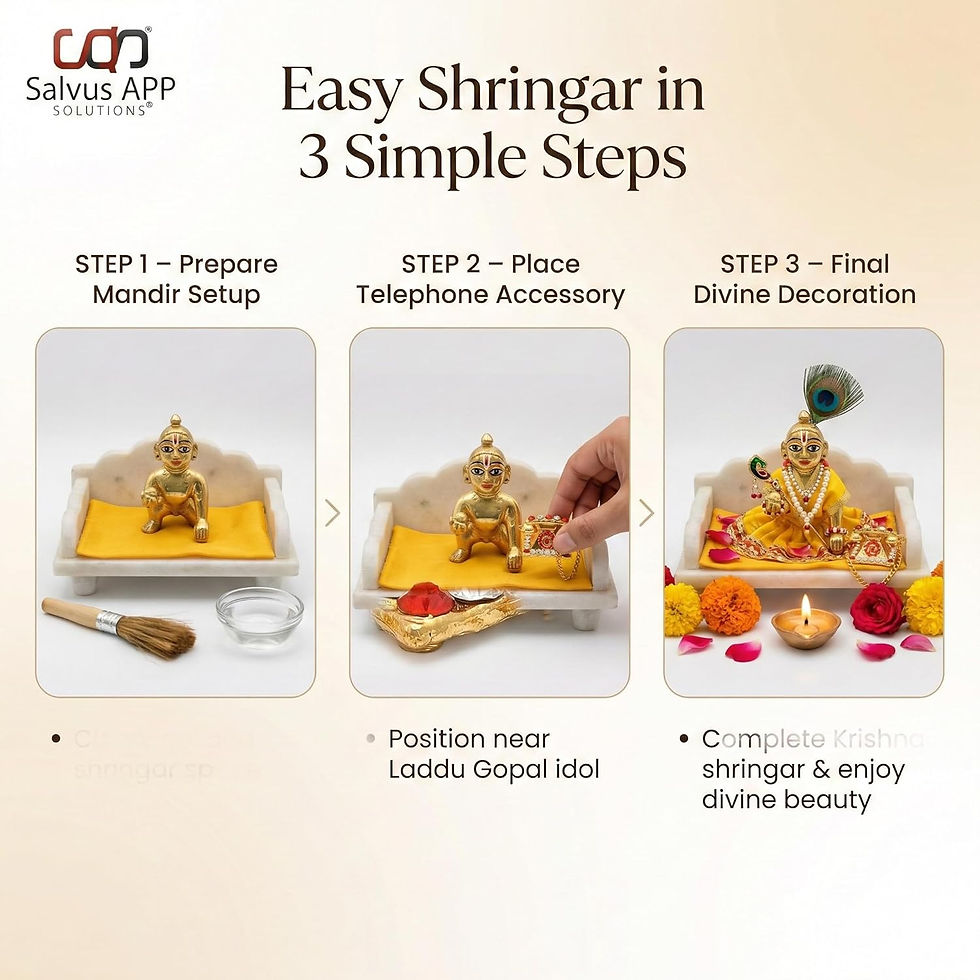 Thumbnail: Salvus APP SOLUTIONS Laddu Gopal Mini Telephone Accessory