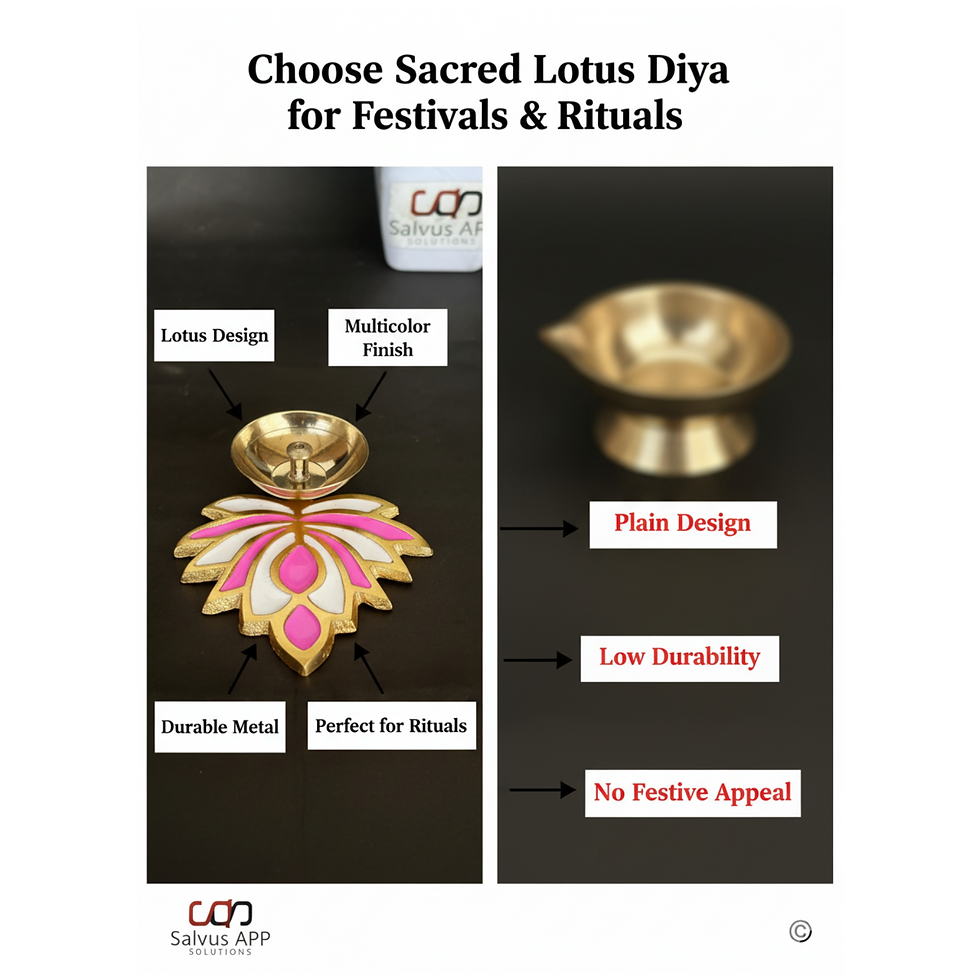Thumbnail: Salvus APP SOLUTIONS Pooja Oil Lamp with Metal Lotus Designed [Assorted_1-PC]