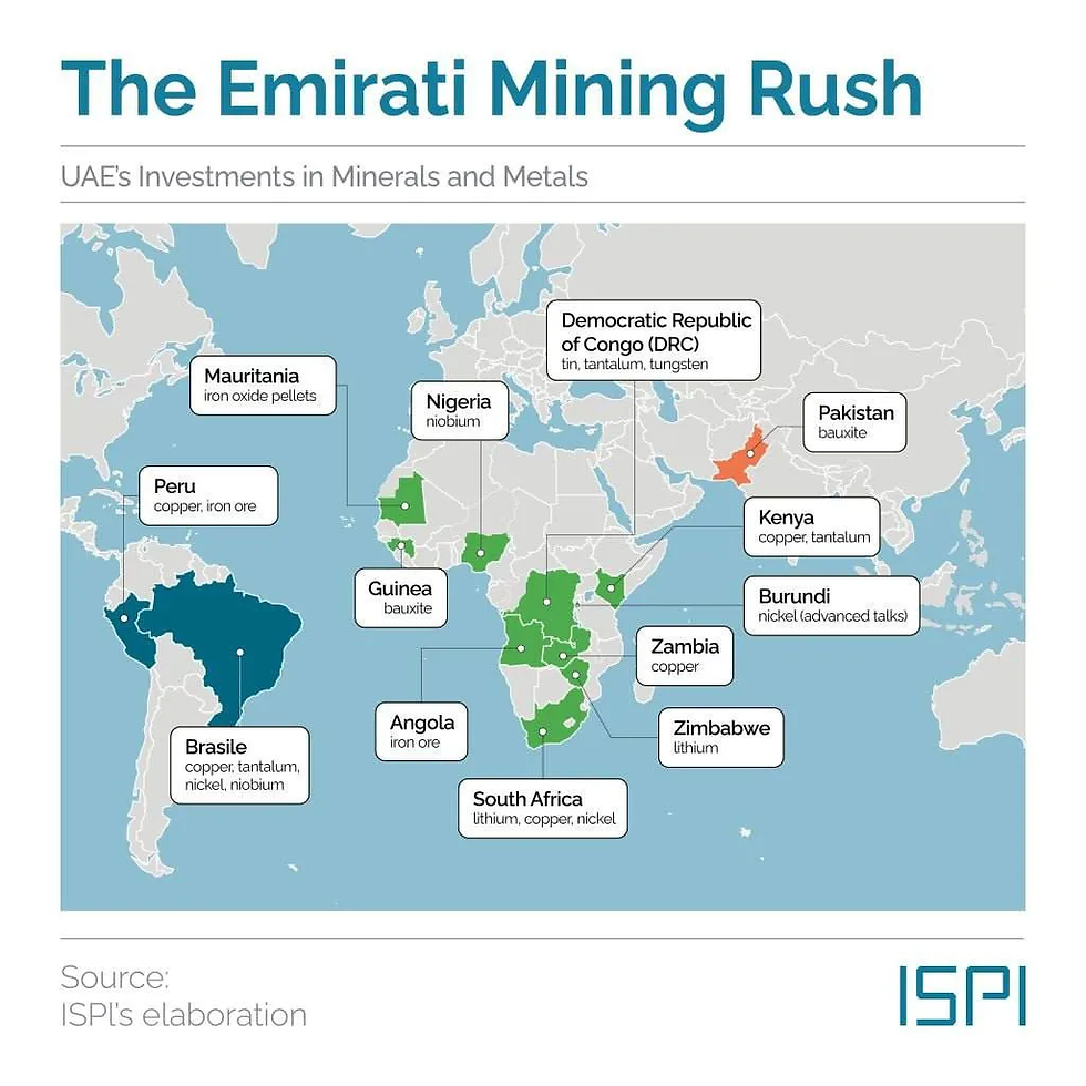 UAE Mining Investment in Africa
