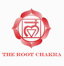 Finding Balance Through the Chakras- Muladhara, The Root Chakra
