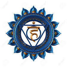 Visuddha, The Throat Chakra
